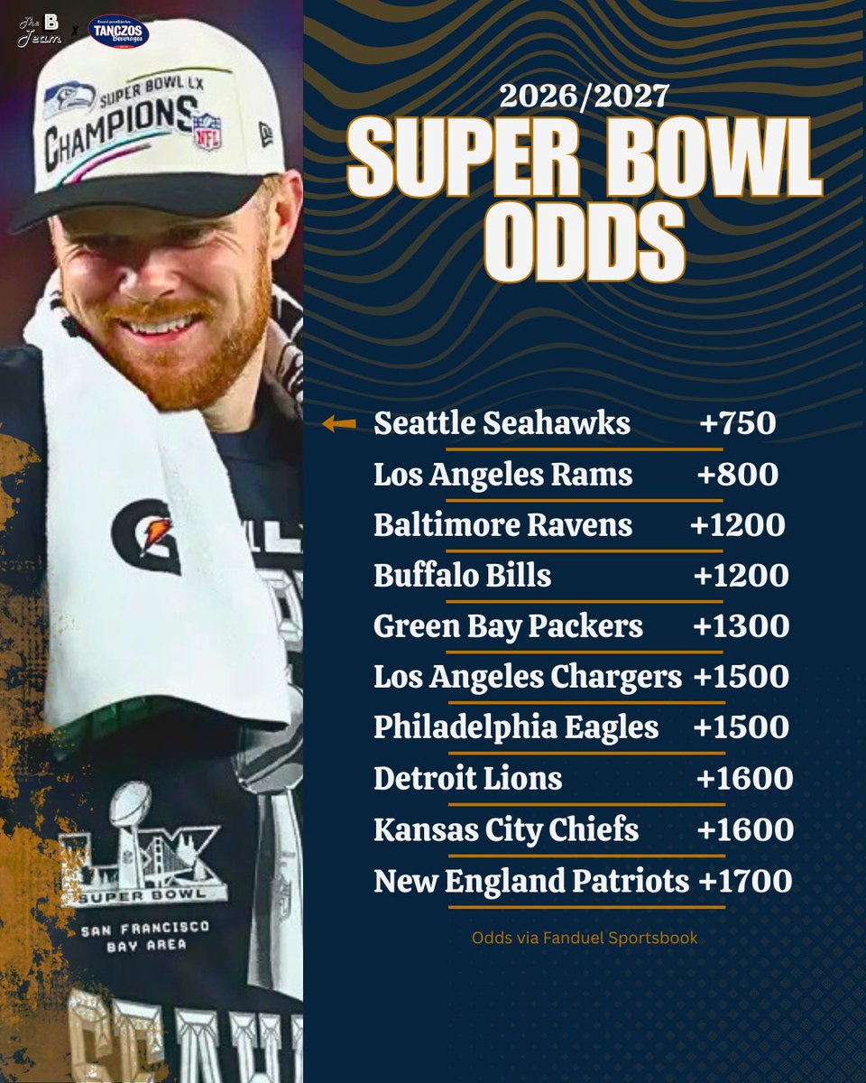 Who will be the next #NFL Super Bowl Champion? 

Mikey Meatball’s Pick: Seahawks 
Muller’s Pick: Chiefs