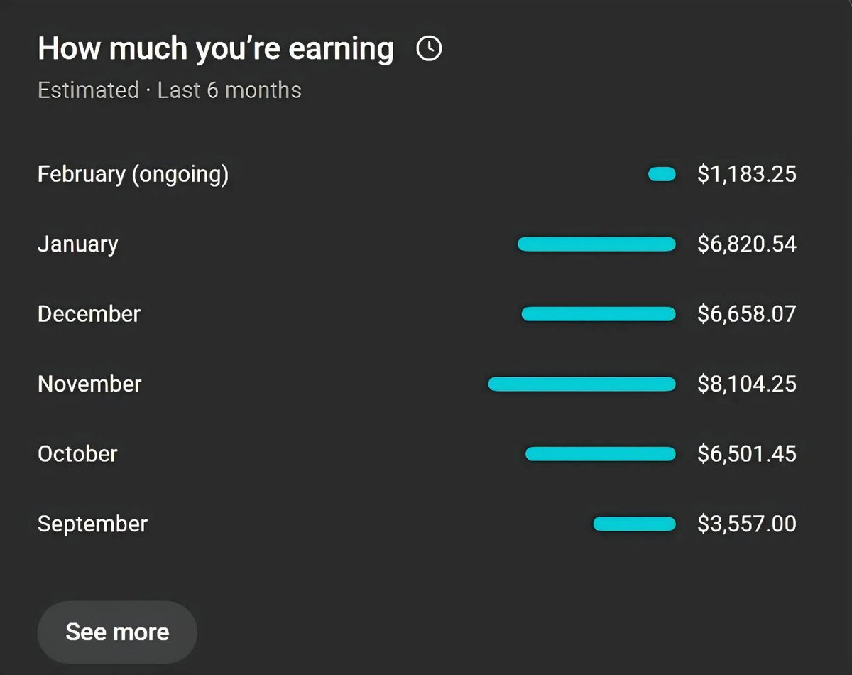 Ytautomation6's tweet photo. If you have a phone &amp; stable internet, you have zero excuses. A six-figure online income before 2026 is possible—but it takes discipline, execution, &amp; consistency. Most people fail not because it’s impossible, but because they lose focus and quit early.

Here’s the exact process: https://t.co/Dnm67Vc3U0