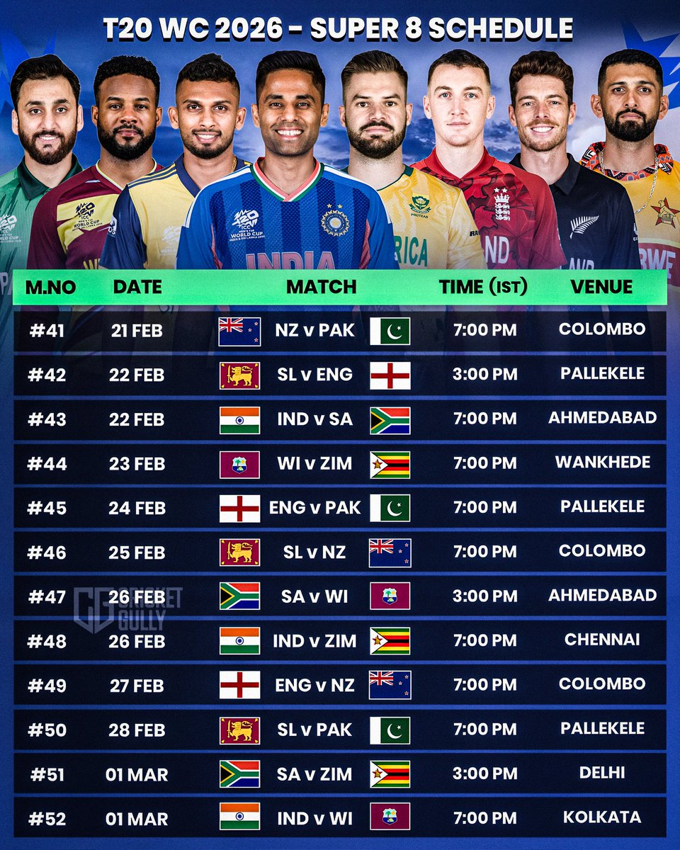 thecricketgully's tweet photo. 𝐓𝟐𝟎 𝐖𝐎𝐑𝐋𝐃 𝐂𝐔𝐏 - 𝐒𝐔𝐏𝐄𝐑 𝟖 𝐒𝐂𝐇𝐄𝐃𝐔𝐋𝐄!🤩🏏🏆

Save it for later 💥 https://t.co/X59MiP3X4G