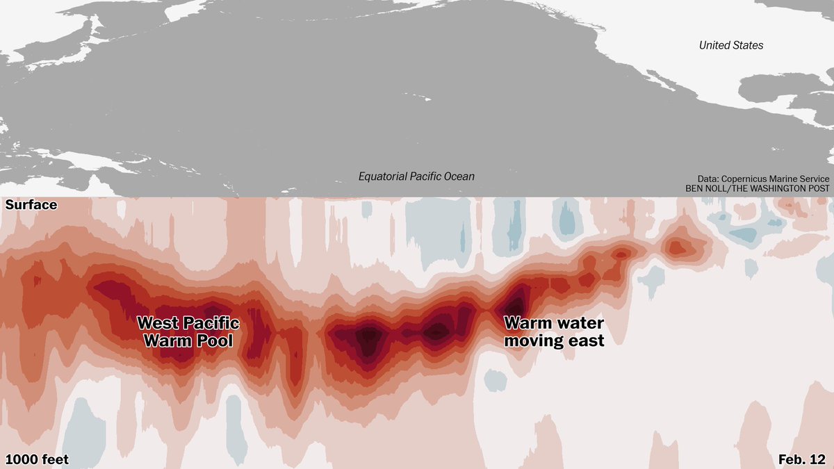 Ben Noll tweet media