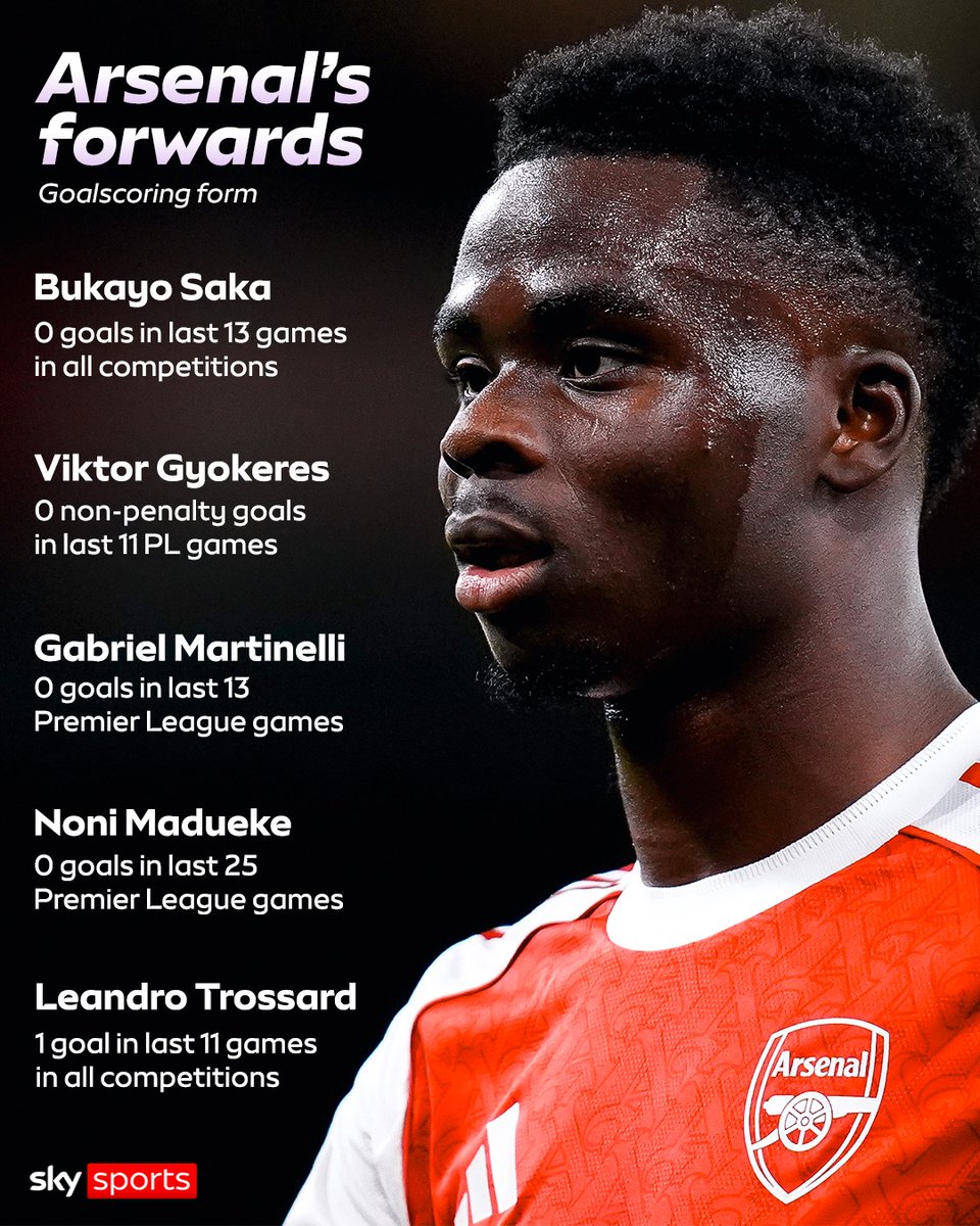 <a href="/SkySportsPL/">Sky Sports Premier League</a> DEFINE : WORLD CLASS