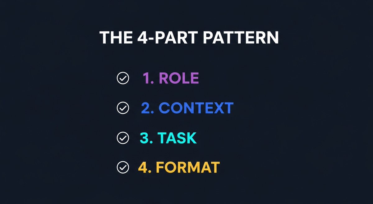 promziaAI's tweet photo. Every great AI output has 4 things:

1. Clear role → "Act as a copywriter"
2. Specific context → "For B2B SaaS"
3. One task → "Write 5 subject lines"
4. Defined format → "Subject | Why it works"

Miss one = mediocre output.

Nail all four = usable first try.

3000+ prompts with this structure → https://t.co/DTUzuSG1Uu