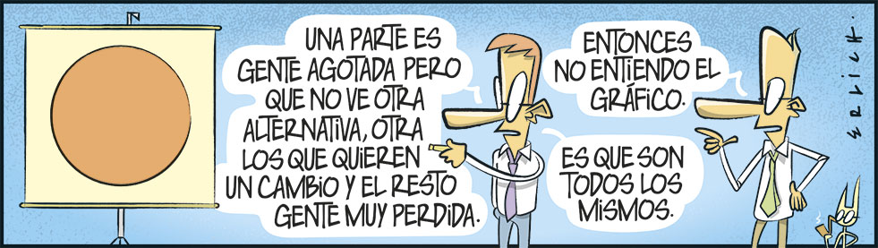 El Tira y Afloja de hoy: UN GRÁFICO DE TORTA.