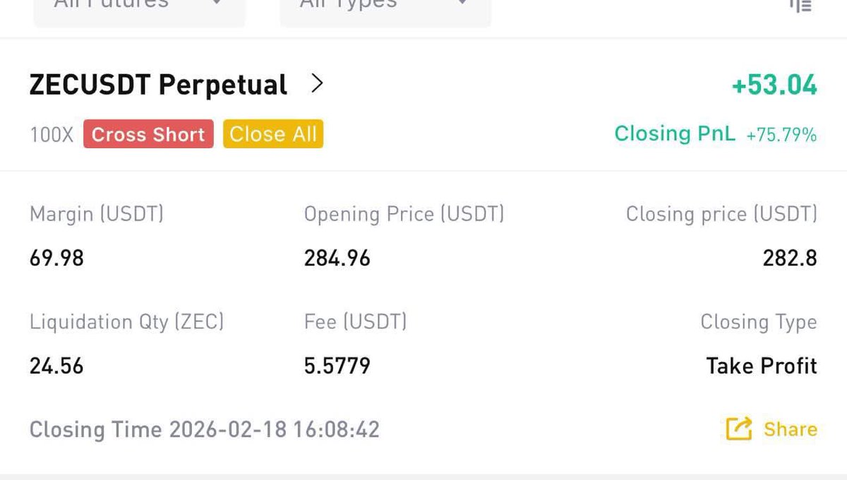 ArshadKhulung's tweet image. Alhamdulliah Todays first setup done with TP 
Profit booked ❤
Aj ki roti rozi ka intzam ho gya.😋
#TradingSuccess
#Alhamdulillah
#TraderLife
#Investing
#StockMarketPakistan
#FinancialFreedom