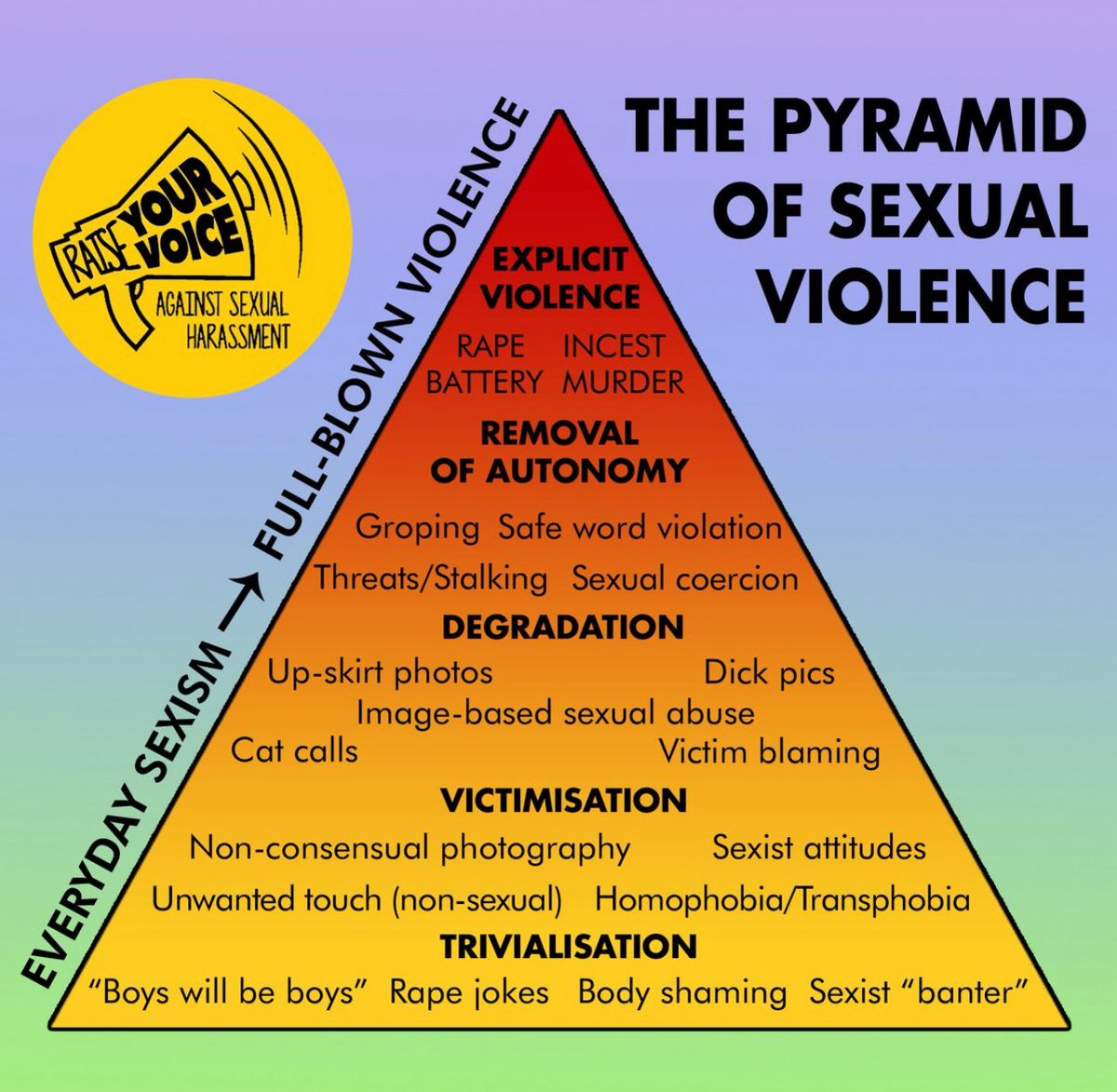 peacfullyinsane's tweet image. “Just crude jokes”….