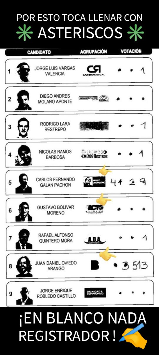 Mechis_05's tweet photo. ✳️ #Asterisco  Señores @Registraduria: El Pueblo manda y no va a dejar espacios en blanco como ustedes dicen. Por razones como esta, vamos a llenar con asteriscos. https://t.co/bPA1WEjmeH