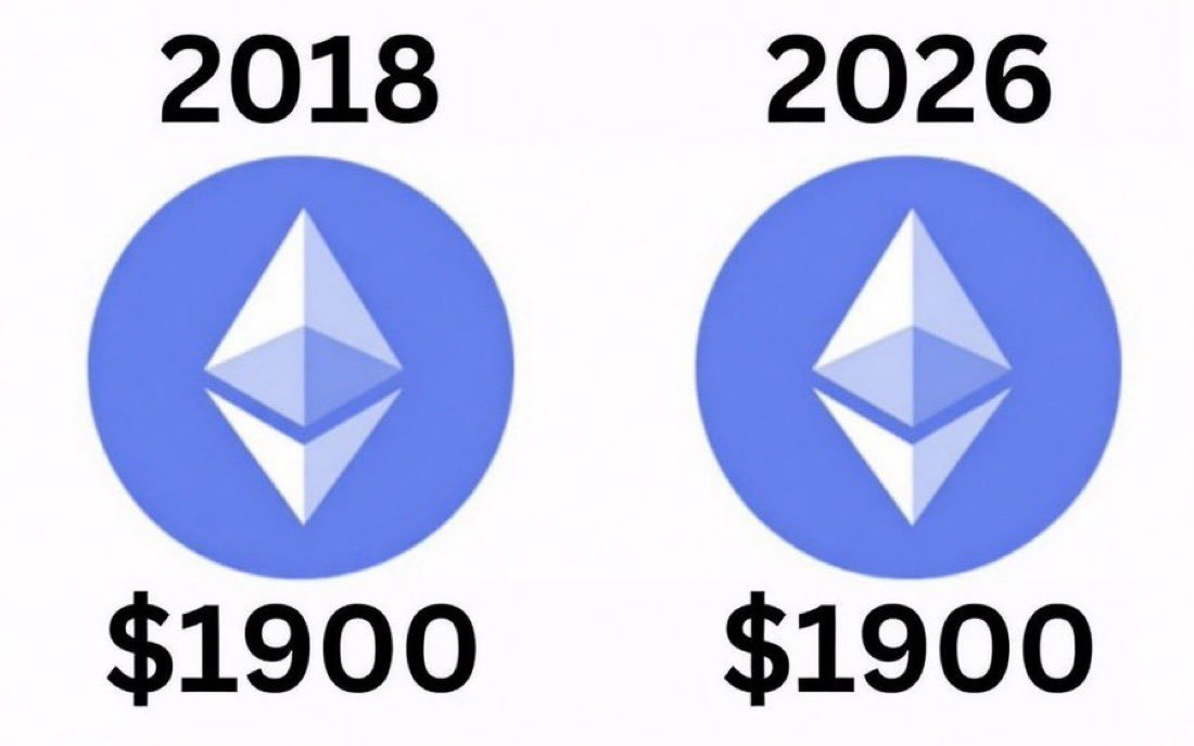 describe pain with one image