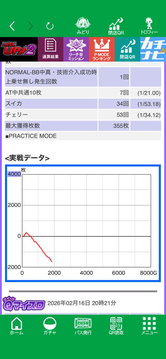 chanpe_kio's tweet photo. 久しぶり青dtからの乗せなしきての酷い仕打ちを味わいました。 https://t.co/kopA6nhMql
