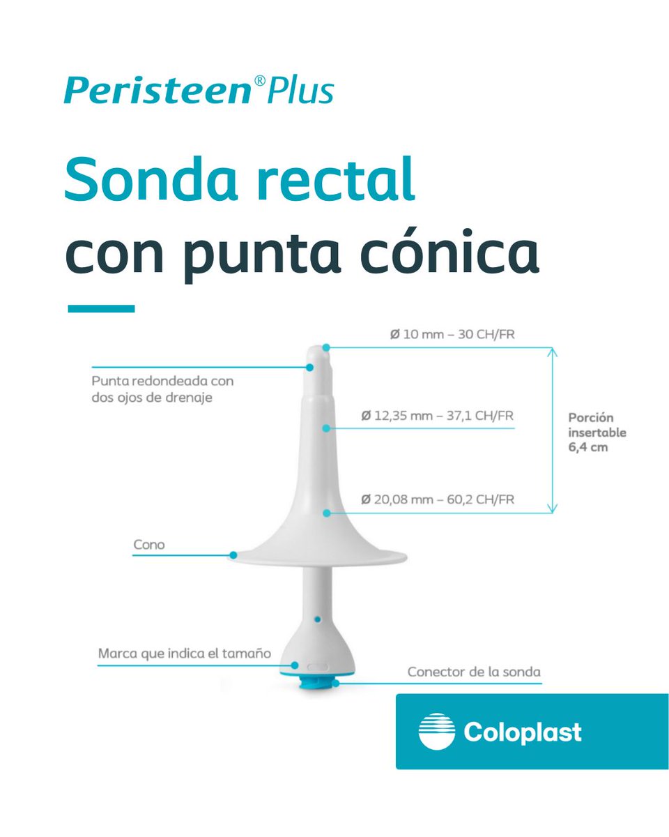 Coloplast Incontinencia España tweet media
