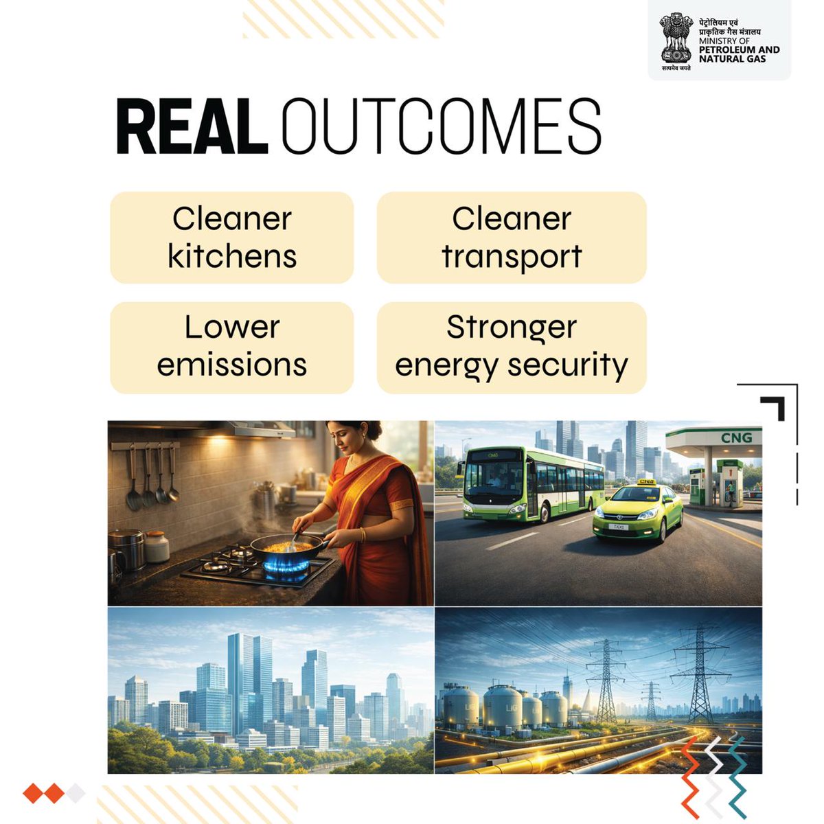 HardeepSPuri's tweet photo. #GasBasedEconomy #EnergyTransition #EnergySecurity https://t.co/DzNOUKE5cI