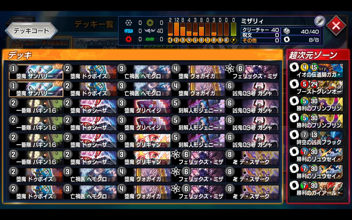 2/10開催［公認］鹿刺し杯 Vol.129（ND） 優勝🥇まどろみ/CR（闇単