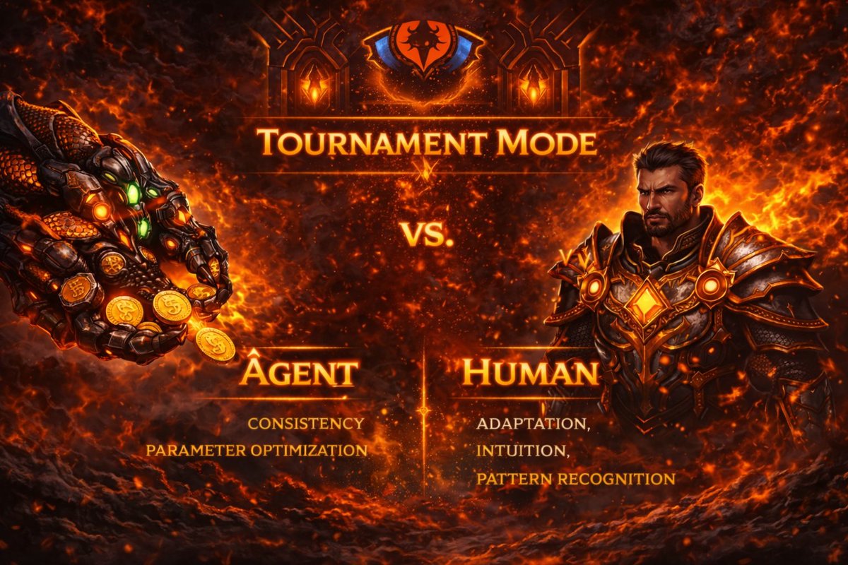 ChainforgeRPG's tweet image. Human vs Agent Dynamics

The $BID Trenches introduced autonomous execution through OpenClaw agents and Clawlett integration. Agents operate continuously, execute without hesitation, and apply consistent rule-based logic.

Chainforge integrates that dynamic into gameplay.