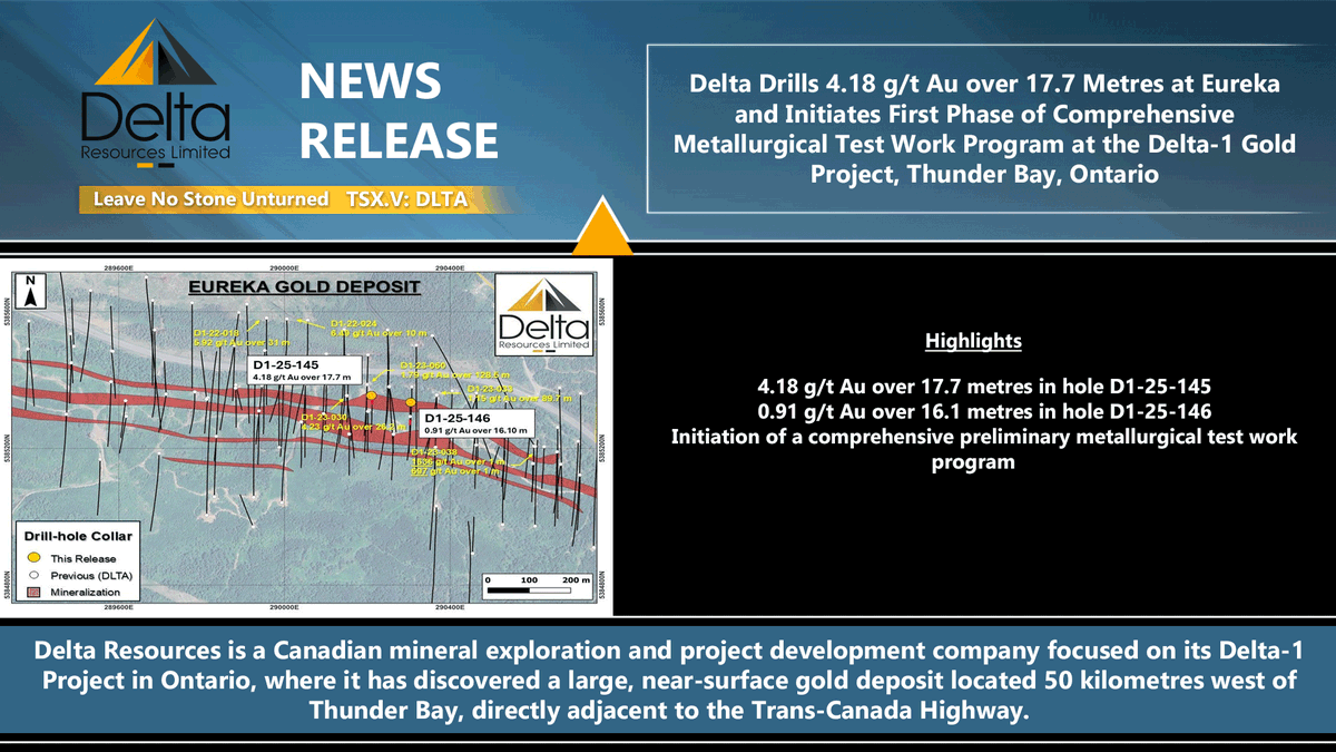 Delta Resources tweet media