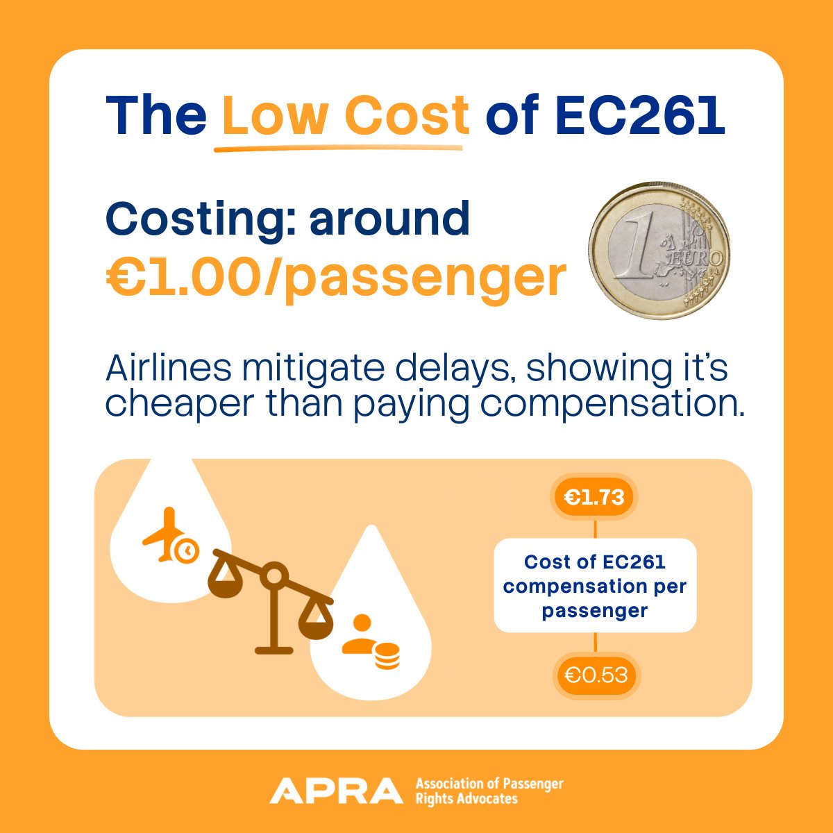 APRA_Europe tweet media