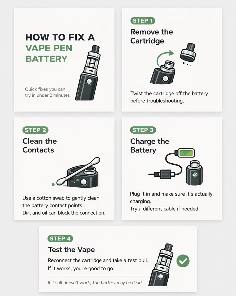 smit2254's tweet image. Vape pen battery ≠ always 510 battery.

If it screws on, it’s likely 510. If it snaps in, it’s a pod.
Know the difference. getglass.us/blogs/news/how…

#VapeTips #510Thread #SmokeShop #VapeLife