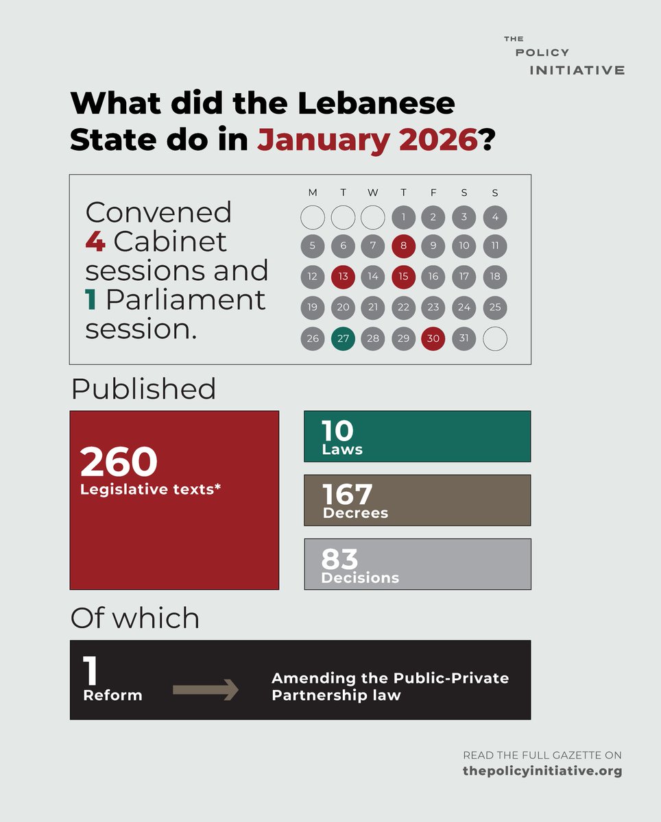 The Policy Initiative tweet media