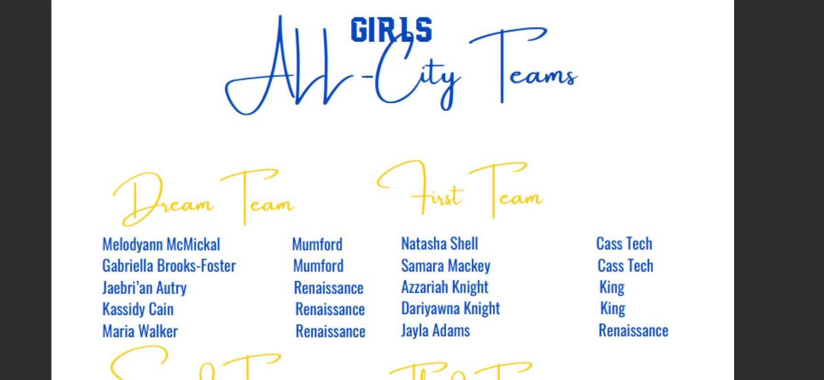 JaylaAdams2028's tweet photo. We took home the GOLD!🏆 👏🏽  #squad  #citychamps  #TalkToMeNice https://t.co/pO3dwJFhMB