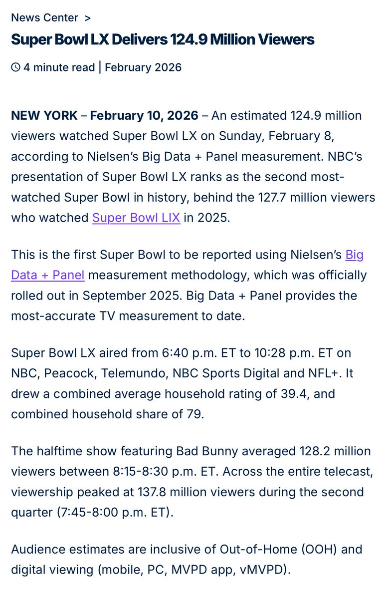 JRPalaciosChapa's tweet image. #HechosNoPalabras
#SoloLosHechos

El espectáculo de medio tiempo del #SuperBowlLX con Bad Bunny @sanbenito tuvo una audiencia de 128.2 millones de personas, según cifras oficiales de @nielsen. 

El juego promedió 124.9 millones de espectadores, el segundo #SuperBowl más visto de
