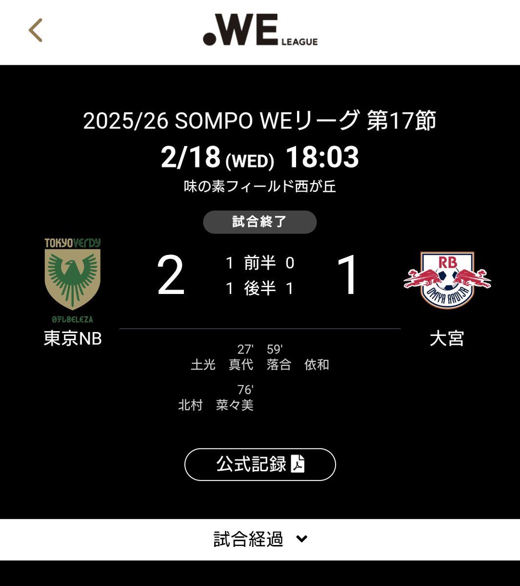JLEAGUECHAMPION's tweet photo. 今年2回目のサッカー観戦、今日は ＃西が丘 でWEリーグ ＃ベレーザvs大宮 を観ました。寒くて病気になるかと思った試合。2月の夜に試合をしてはいけません。それでもベレーザが勝って暫定首位になったから許しましょう。個人的にはサブの式田和ちゃんが出場せず残念。＃WEリーグ ＃ベレーザ ＃般若β https://t.co/K3MRw4yyzZ