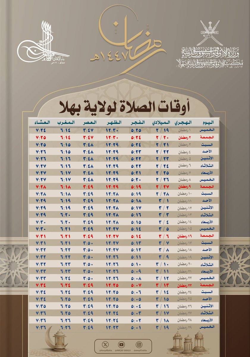 ‏مكتب الأوقاف والشؤون الدينية ببهلا tweet media