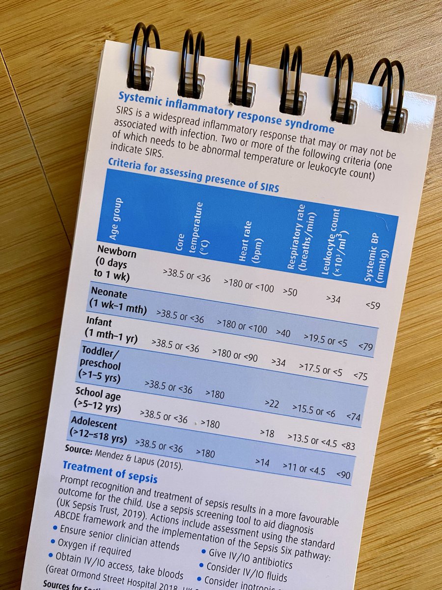 Clinical Pocket Reference tweet media