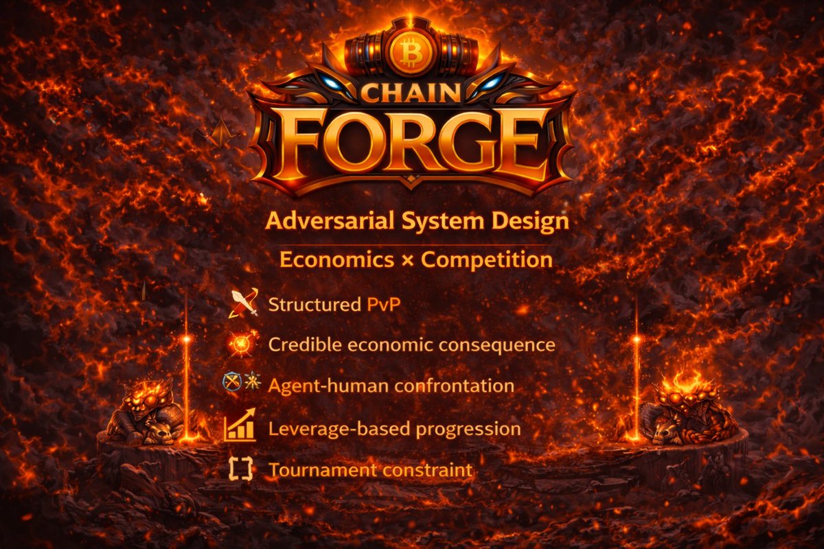 ChainforgeRPG's tweet image. The Trenches provide transparent, activity-based economic mechanics.

Chainforge adds:

• Structured PvP
• Credible economic consequence
• Agent-human confrontation
• Leverage-based progression
• Tournament constraint

We are not attaching a game to a token.

We are building