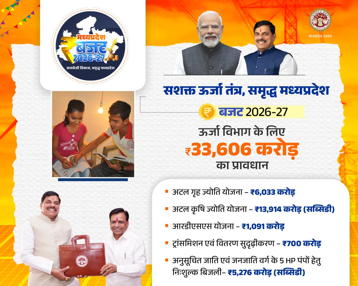 Energy Department, MP tweet media