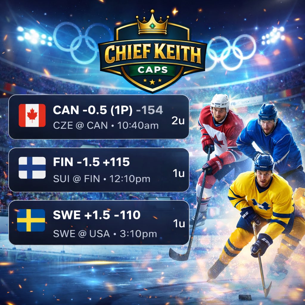 ChiefKeithCaps's tweet image. 🚨 OLYMPIC QUARTERS CARD 🚨

And we’re already cooking… 🍳🔥

🇸🇰 Slovakia ML
Currently UP 4-1 after 2 — underdog barking EARLY. 🐕💰

Now let’s stack on it 👇

🇨🇦 Canada -0.5 1P (2U)
Fast start. Set the tone early. No feeling out process.

🇫🇮 Finland -1.5 (1U)
Physical game.…