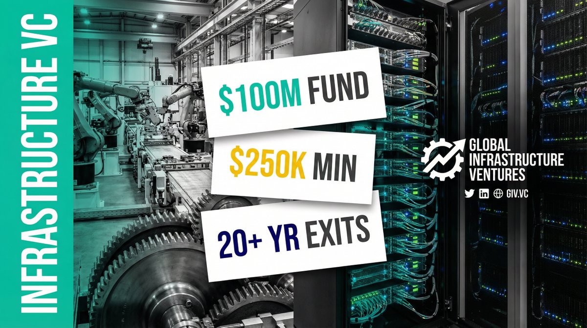 Liquidity.io tweet media