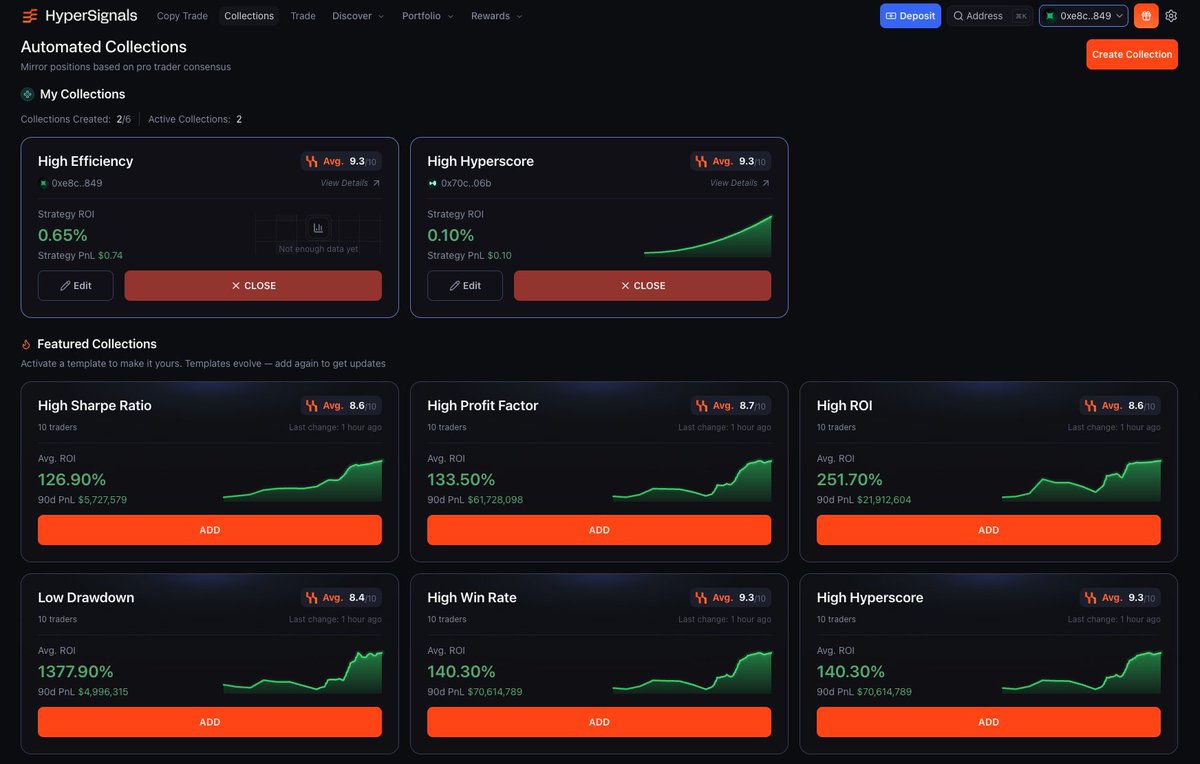 HyperSignals tweet media