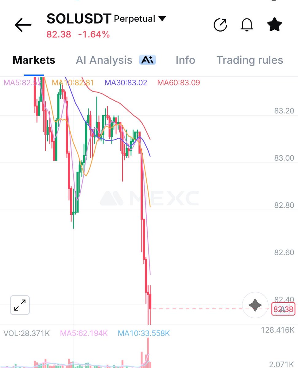 Srading.com tweet media