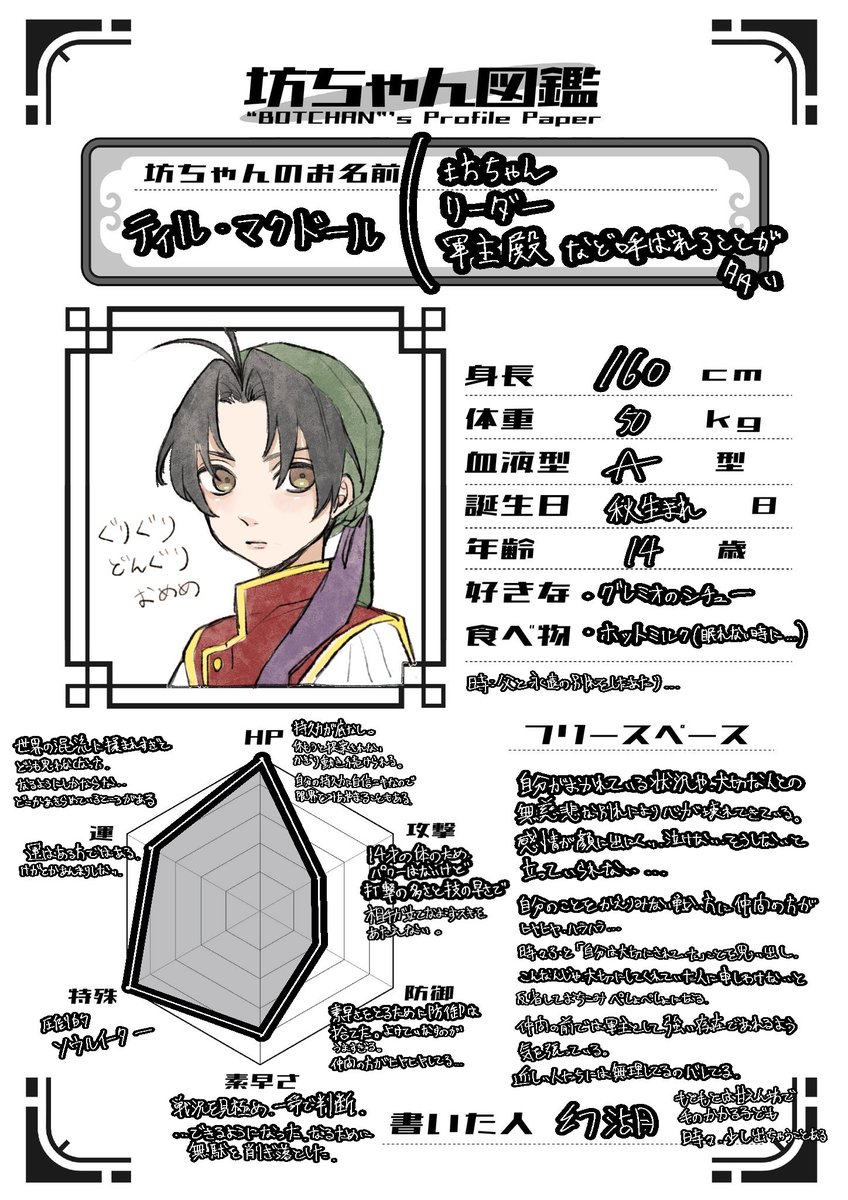 #坊ちゃん図鑑

 テンプレお借りしました！
描いてみたくて…！