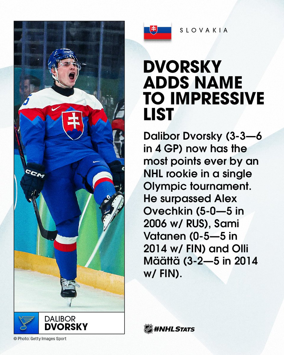 NHL Public Relations tweet media