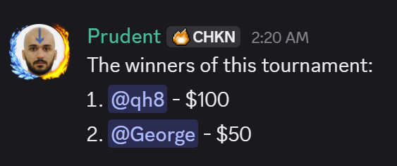 prudentgambles's tweet photo. We will start a new one tonight!

Only 20 people participated on this tournament, we shortened the duration to 2 weeks and adjusted the prize pool to $150. 

I think most people misunderstood how it worked. It is free to participate, you just resubmit your already existing parlays/bets.