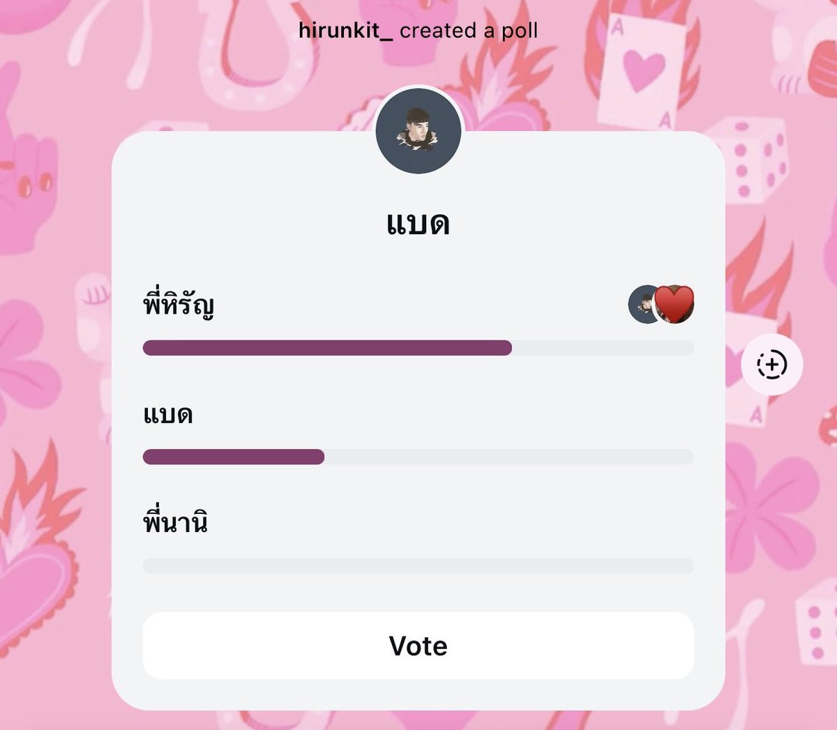 เอนดูแท้5555555555555 ตั้งโพลเอาใจตัวเองมากๆๆๆๆ