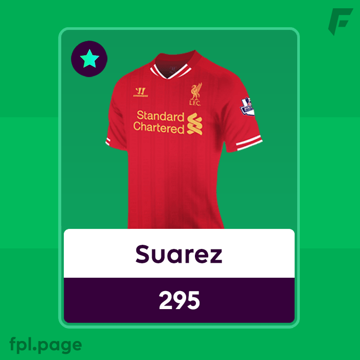 FPL Focal tweet media