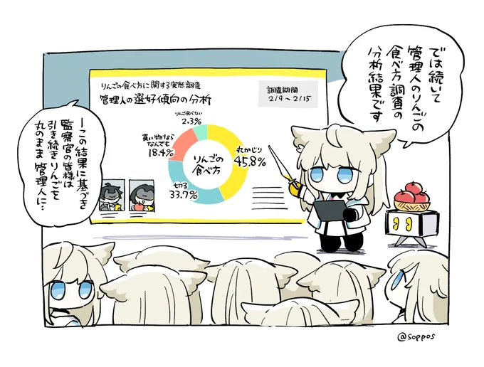 管理人情報共有会 