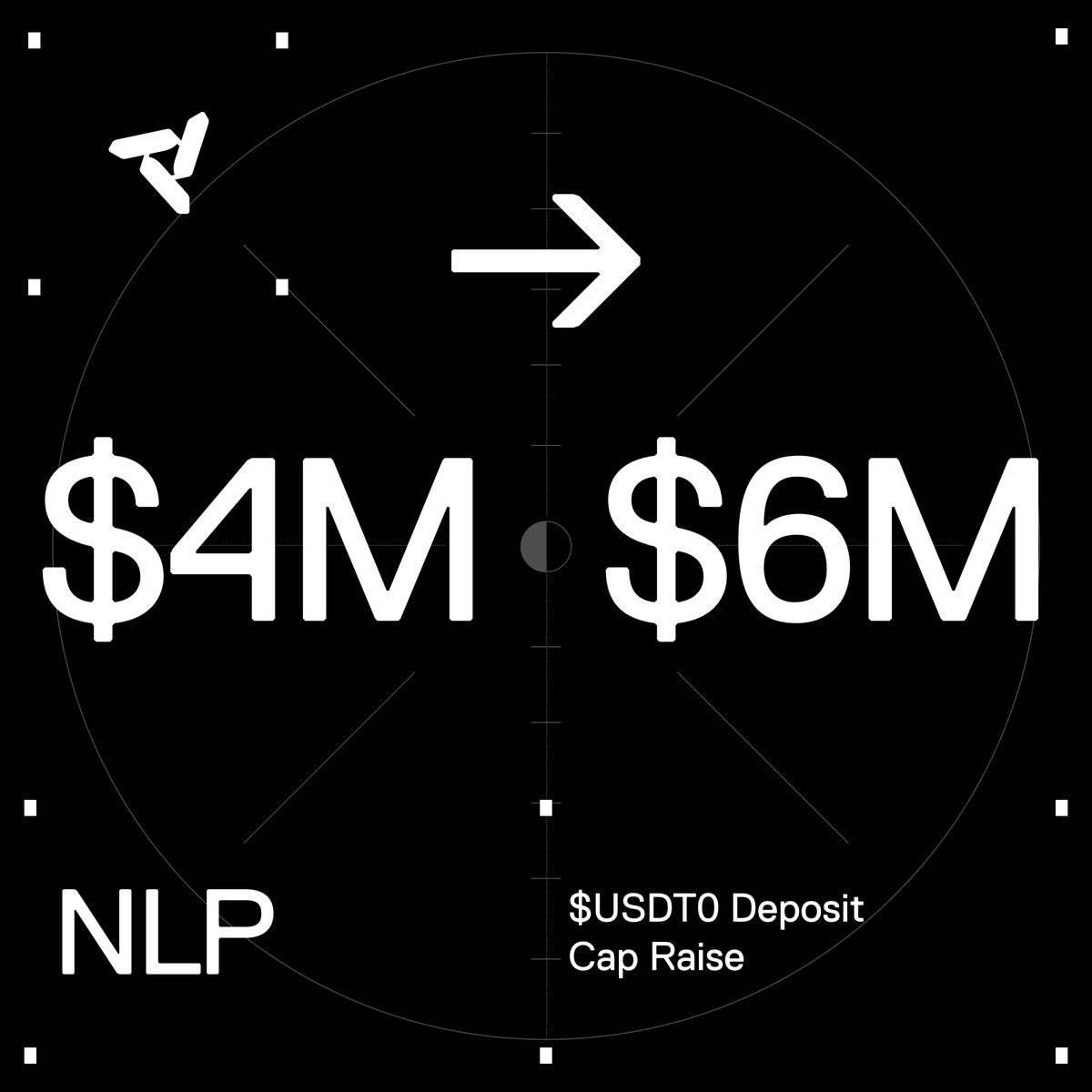 1/ NLP cap raise. NFT holders.

This Thursday, NLP capacity increases by $2M ($4M → $6M) for NFT holders.

Date: Feb 19
Time: ~2PM UTC (post-maintenance)

More details below.