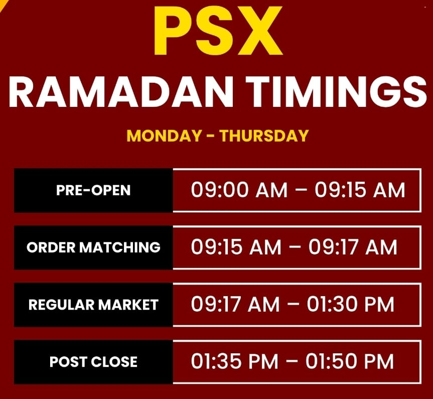 PSX Investor/Swing Trader (@fvtechstallion) on Twitter photo 