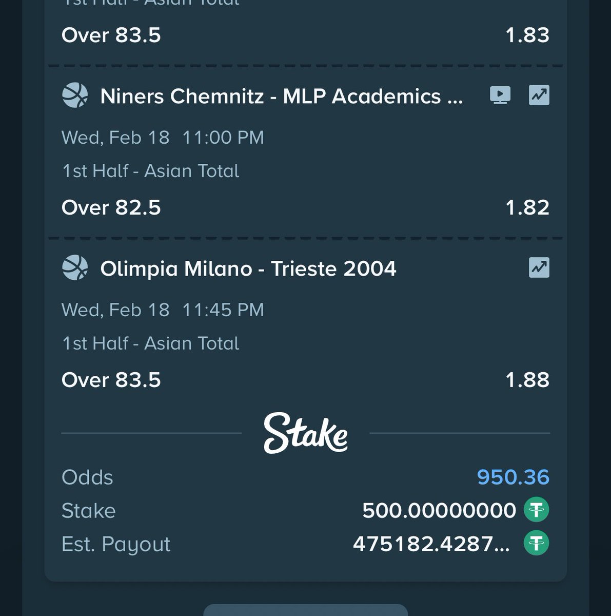 Basketball 🏀 on Stake 

959 odds stake.com/sports/home?be…

12 odds stake.com/sports/home?be…

Register a stake account via stake.com/?c=f213c5ba25&…

Use welcome code ‘banks’ for weekly airdrops and bonuses 

Get the iOS stake app via link getstake.it/i/mrbanksapp

Bet responsibly