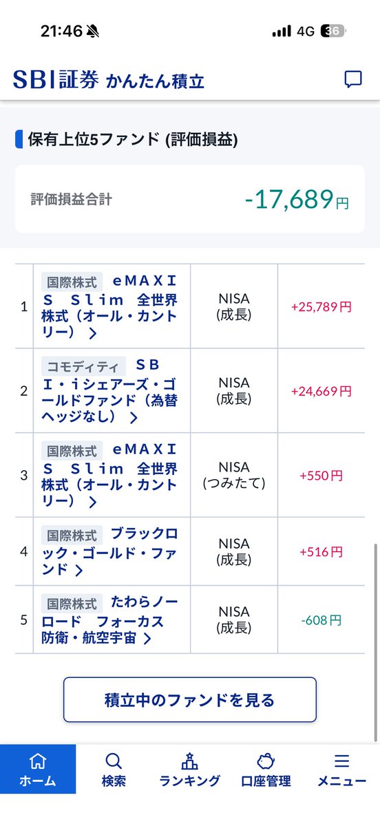 _9mero's tweet photo. 😭

#新NISA https://t.co/TMgZQdixWN