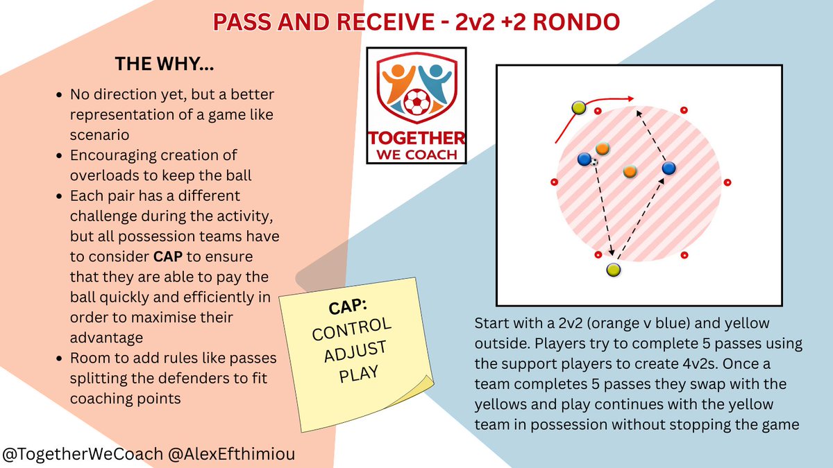 Together We Coach tweet media