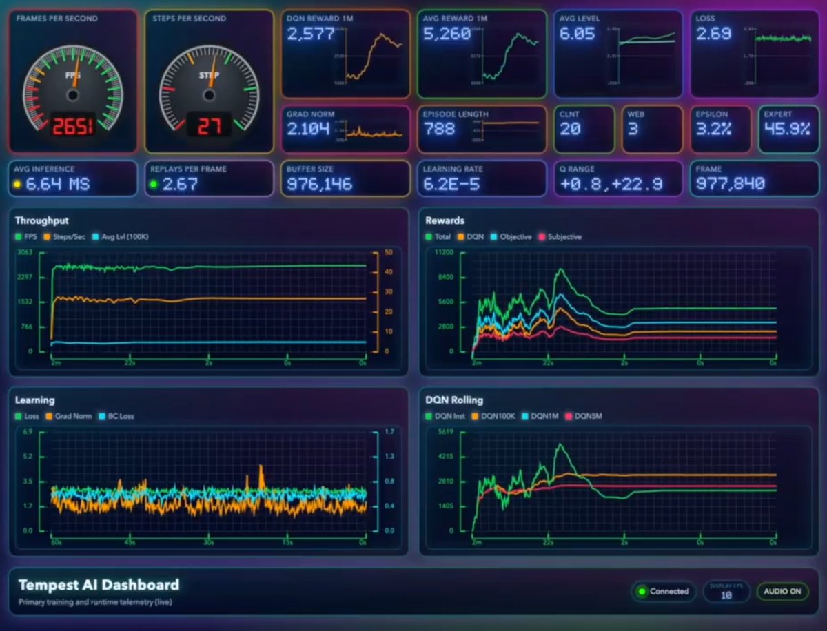 Windows Central tweet media
