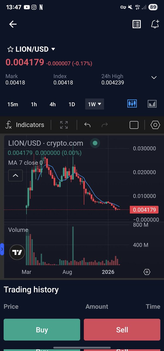 Slavko Josipovic tweet media