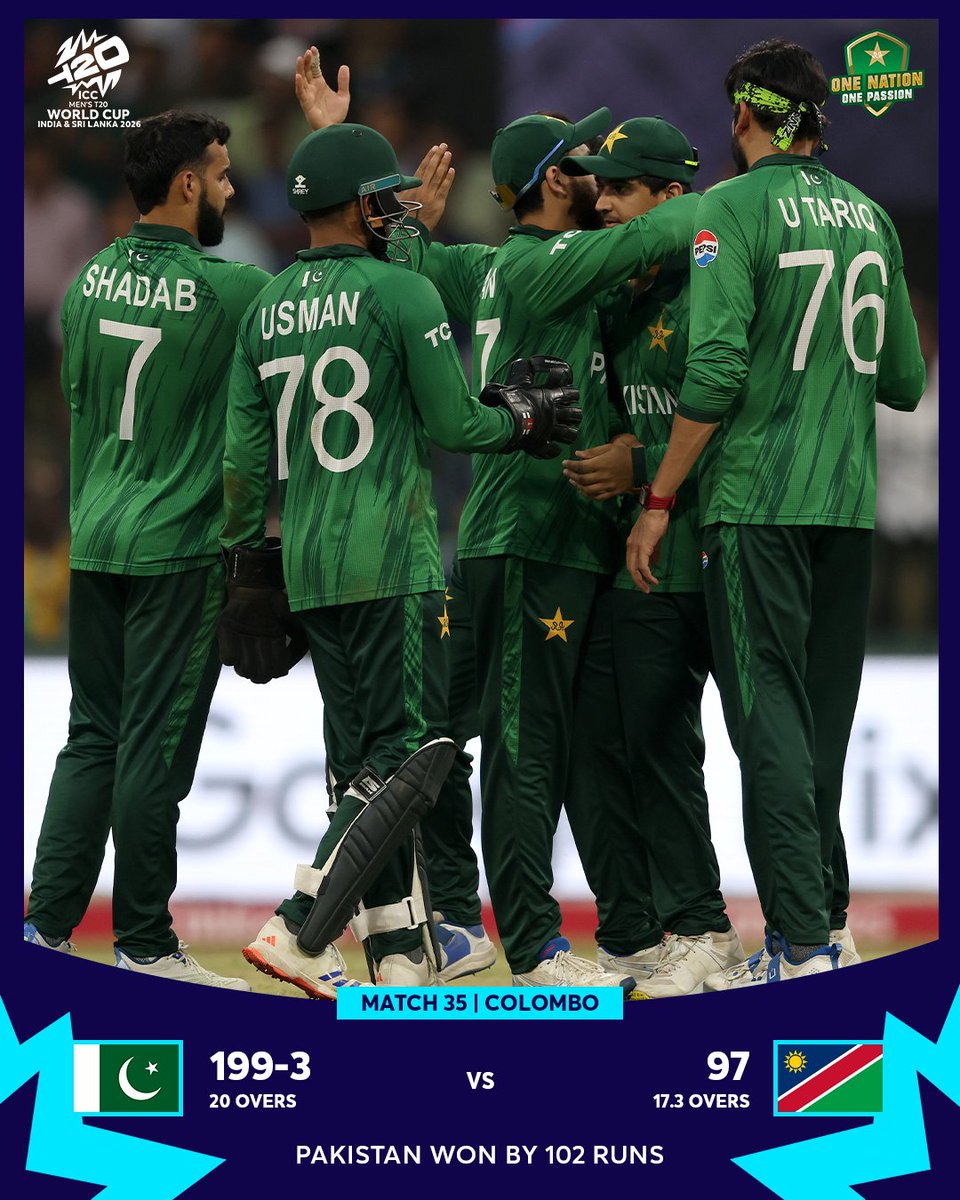 🌀 Spinners did the job! 🇵🇰 Pakistan win by 102 runs vs Namibia &amp; qualify for the Super Eight ✨

#PAKvNAM | #BackTheBoysInGreen | #T20WorldCup | #WeHaveWeWill