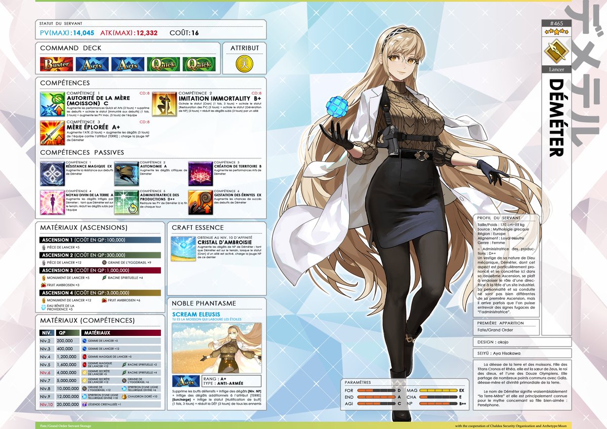 🌐 #FGOServantStorage

Servant #465 : Déméter (Lancer ★5)