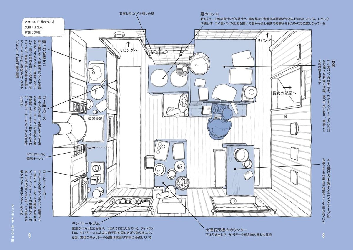世界各地の“台所”を紹介する書籍『世界の台所の間取り』が4月25日に発売
news.denfaminicogamer.jp/news/2602182o

インドにフィンランド、キルギスなど、「世界の台所探検家」である著者が実際に訪れた国の台所を、絵と文と写真で紹介。また、間取りから各地の暮らしに息づく知恵と工夫を考察