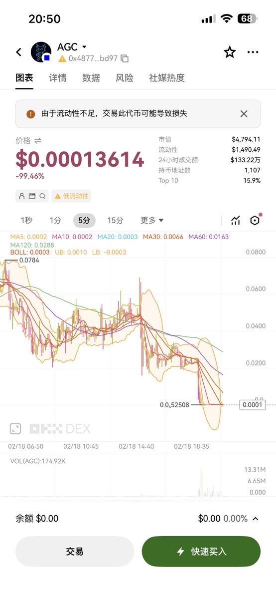 小志OTC tweet media