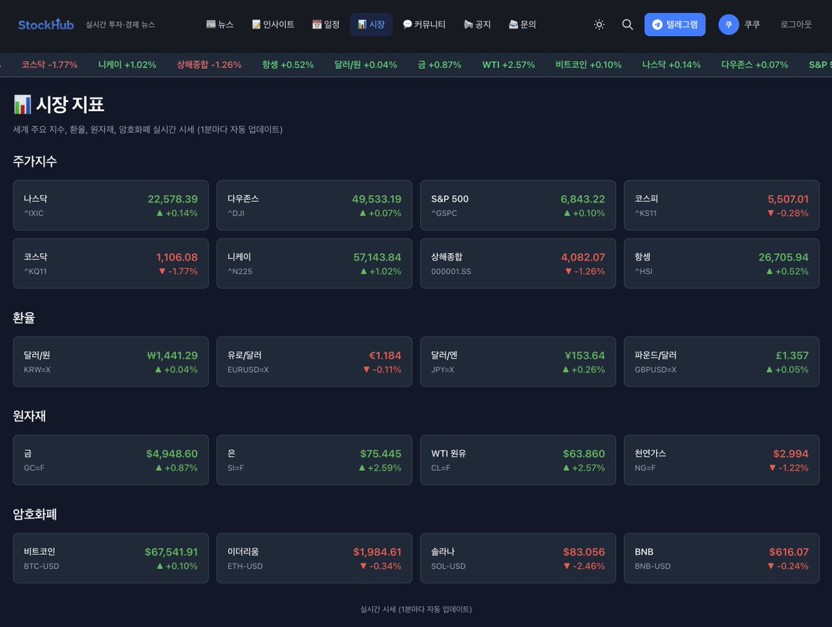 Koob (T) 쿠쿠쿱 (T) 🦅 tweet media