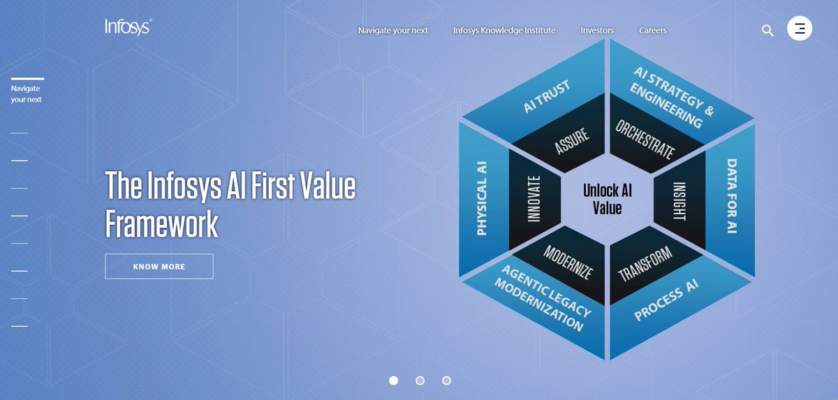 Ricky Thondapu tweet media